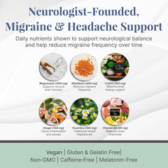 Viti Vitamins Migraine Gummy bottle-back with ingredients and recommended daily use.