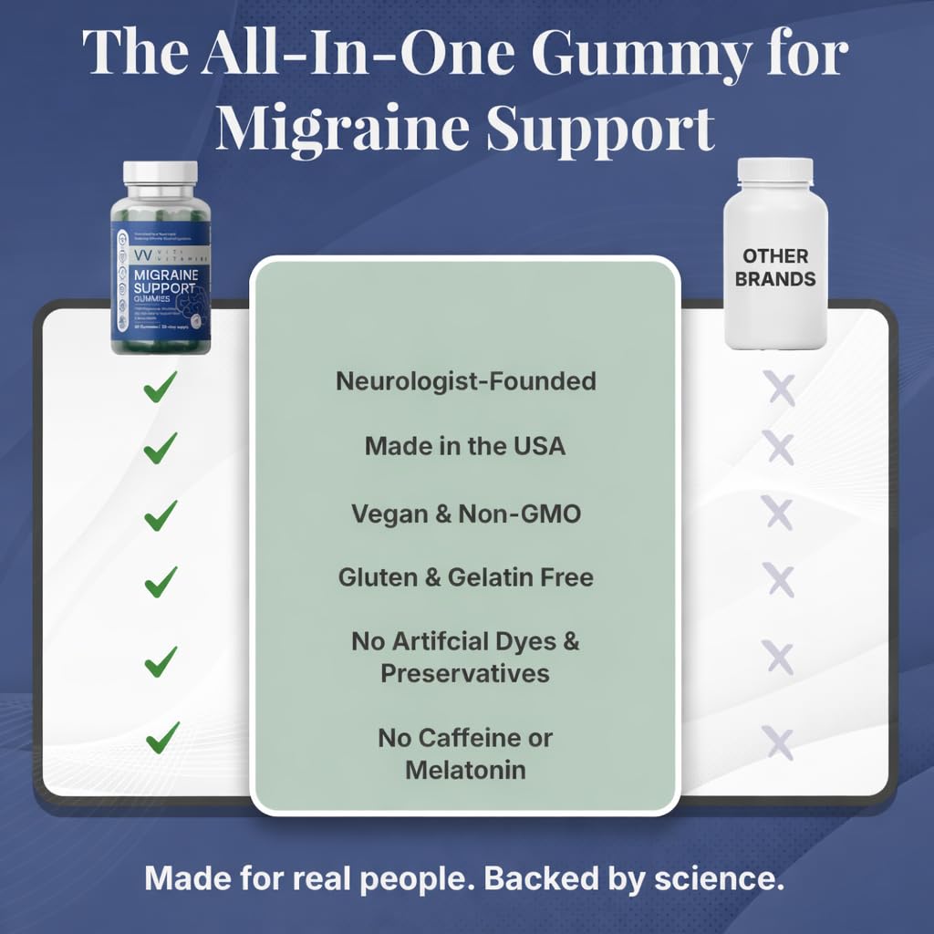 Viti Vitamins Migraine Gummy daily-use scene encouraging consistent routine.