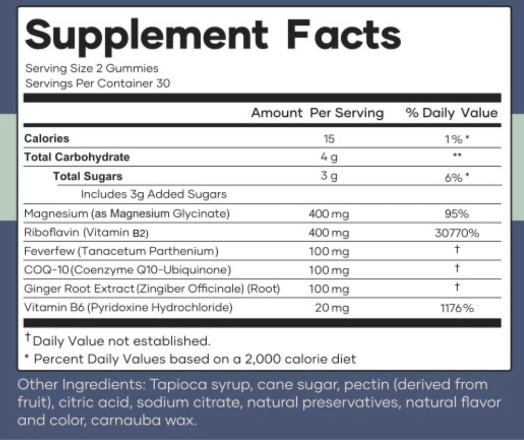 Viti Vitamins Migraine Gummy nutrition panel highlighting 6-in-1 formula benefits.