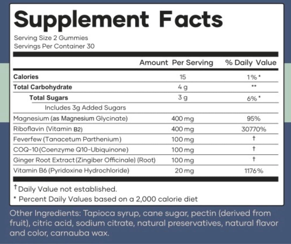 Viti Vitamins Migraine Gummy nutrition panel highlighting 6-in-1 formula benefits.