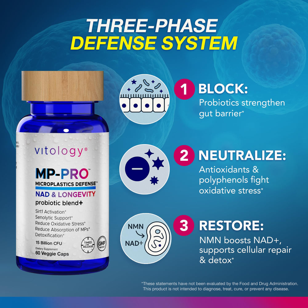 Vitology MP-PRO packaging on shelf for convenient daily use