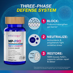 Vitology MP-PRO packaging on shelf for convenient daily use