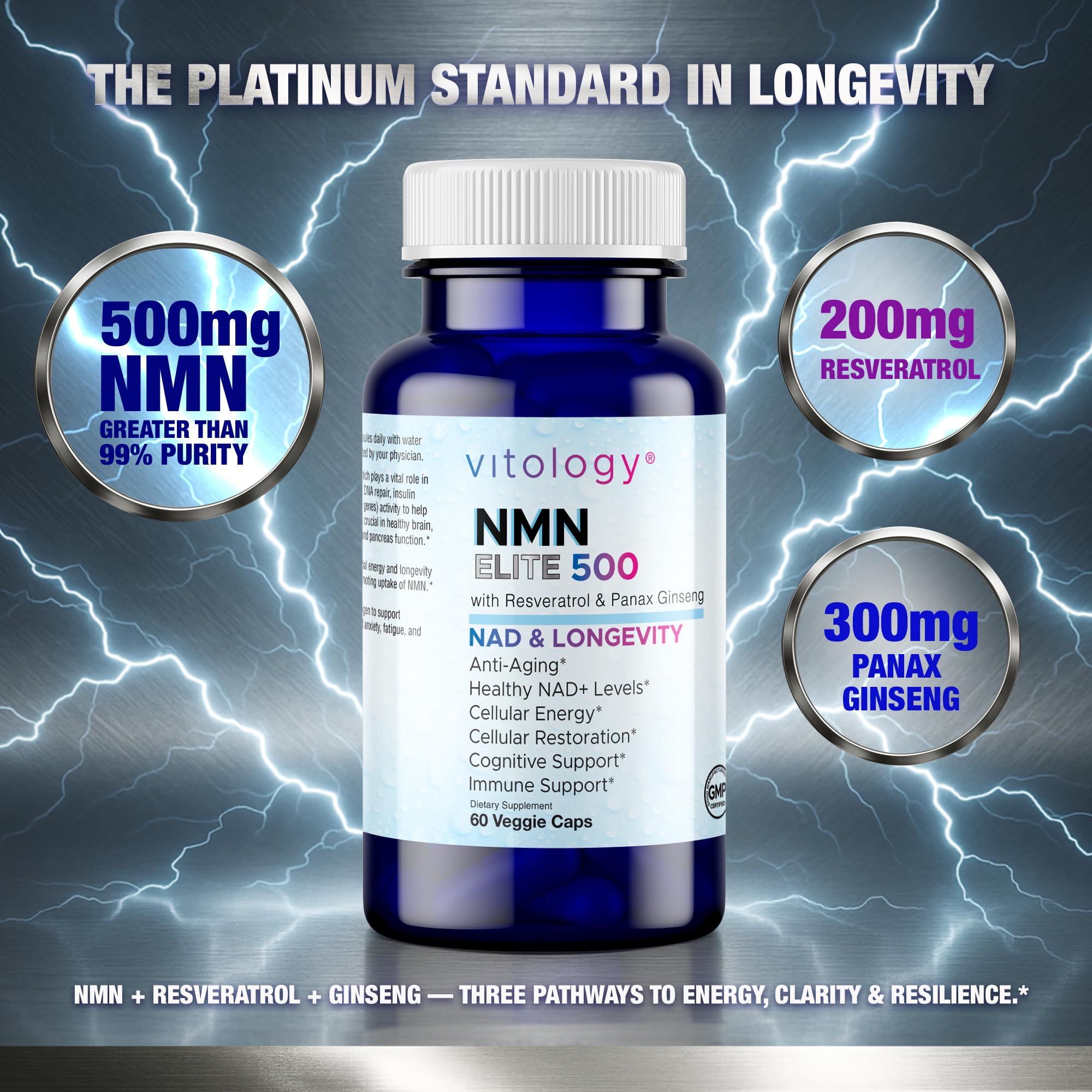 Vitology NMN Elite 500 capsules closeup showing vegan capsule quality