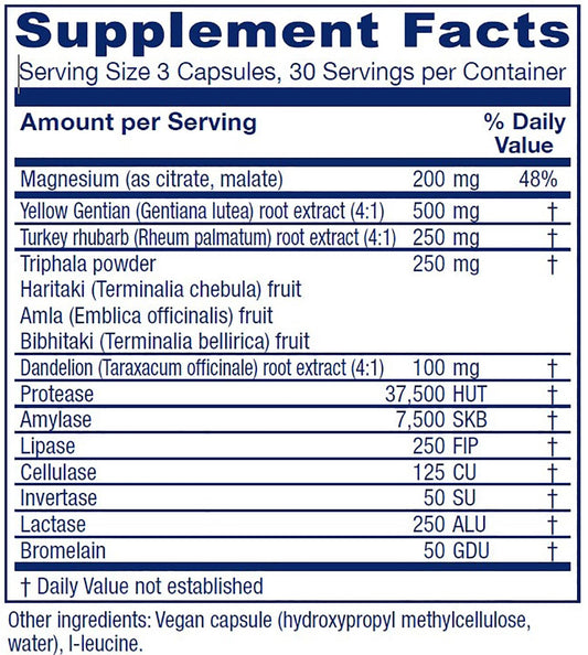Vitanica Colon Motility Blend bottle pour offers convenient digestion support