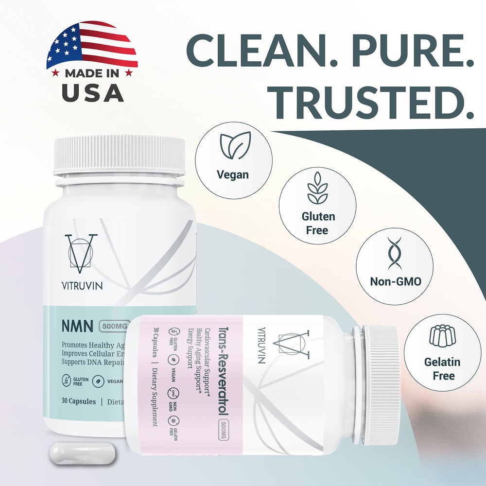 VITRUVIN Longevity NMN 500mg capsule close-up illustrating the dosage.