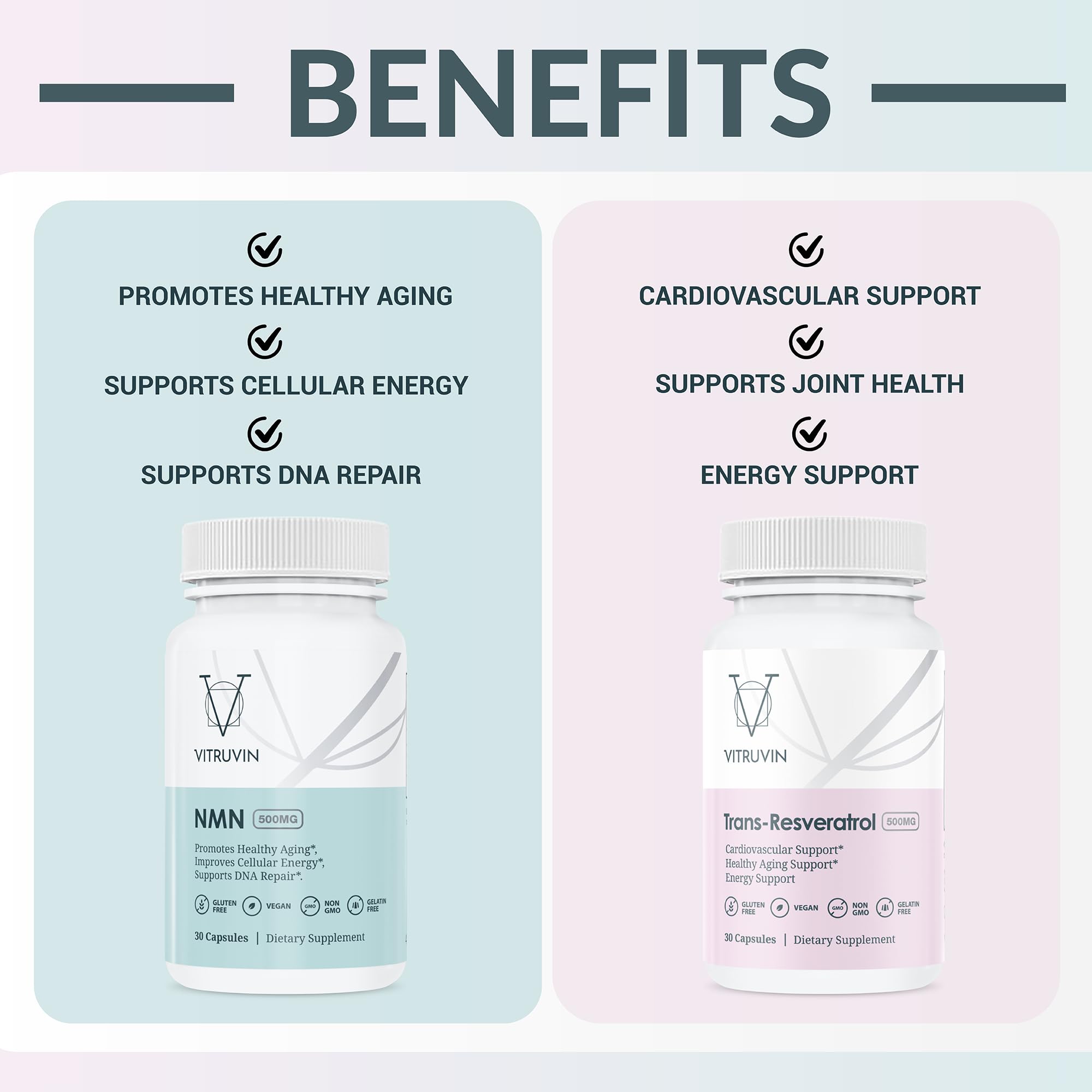 VITRUVIN Longevity trans-resveratrol close-up suggesting antioxidant support possibilities.