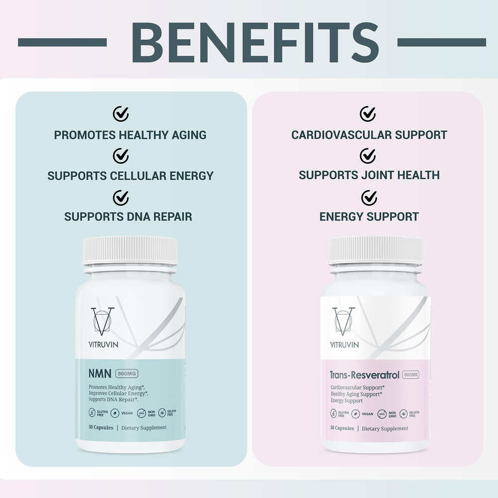VITRUVIN Longevity trans-resveratrol close-up suggesting antioxidant support possibilities.