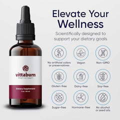 Vittaburn plant-based formula ingredients display natural blends for balanced energy.