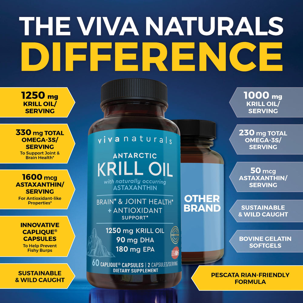 Viva Naturals krill oil capsules close-up show easy-to-swallow softgels.