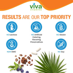 Viva Vitamins Prostate Health veggie caps array for daily intake