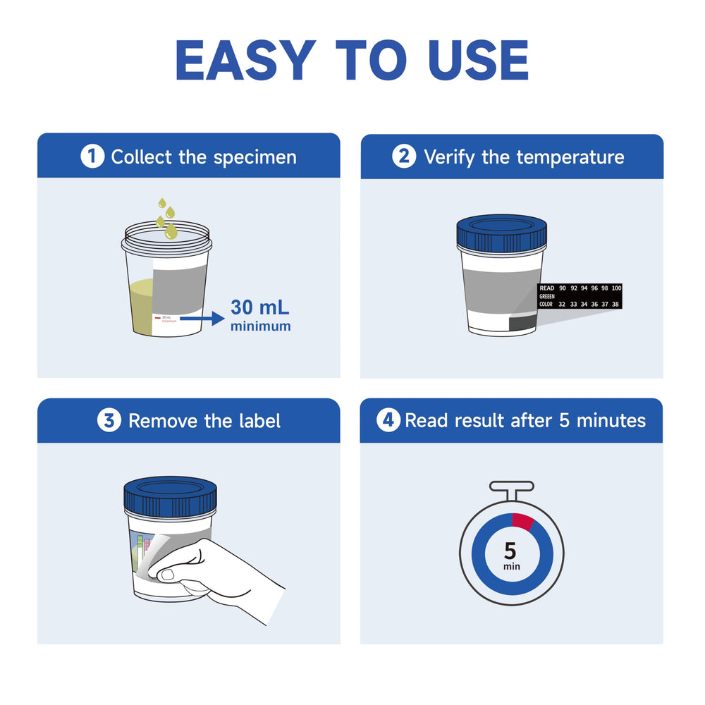 VivaGuard is suitable for home, workplace, or educational screening.