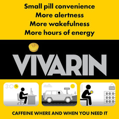 Vivarin label close-up with NDC 71179-018-40 for quick reference
