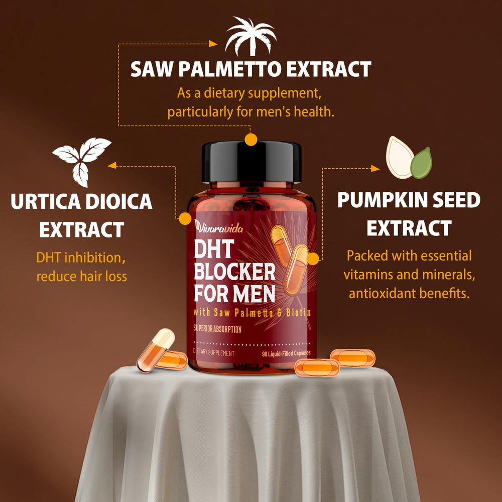 Vivaravida DHT Blocker with saw palmetto bottle showing the key blend
