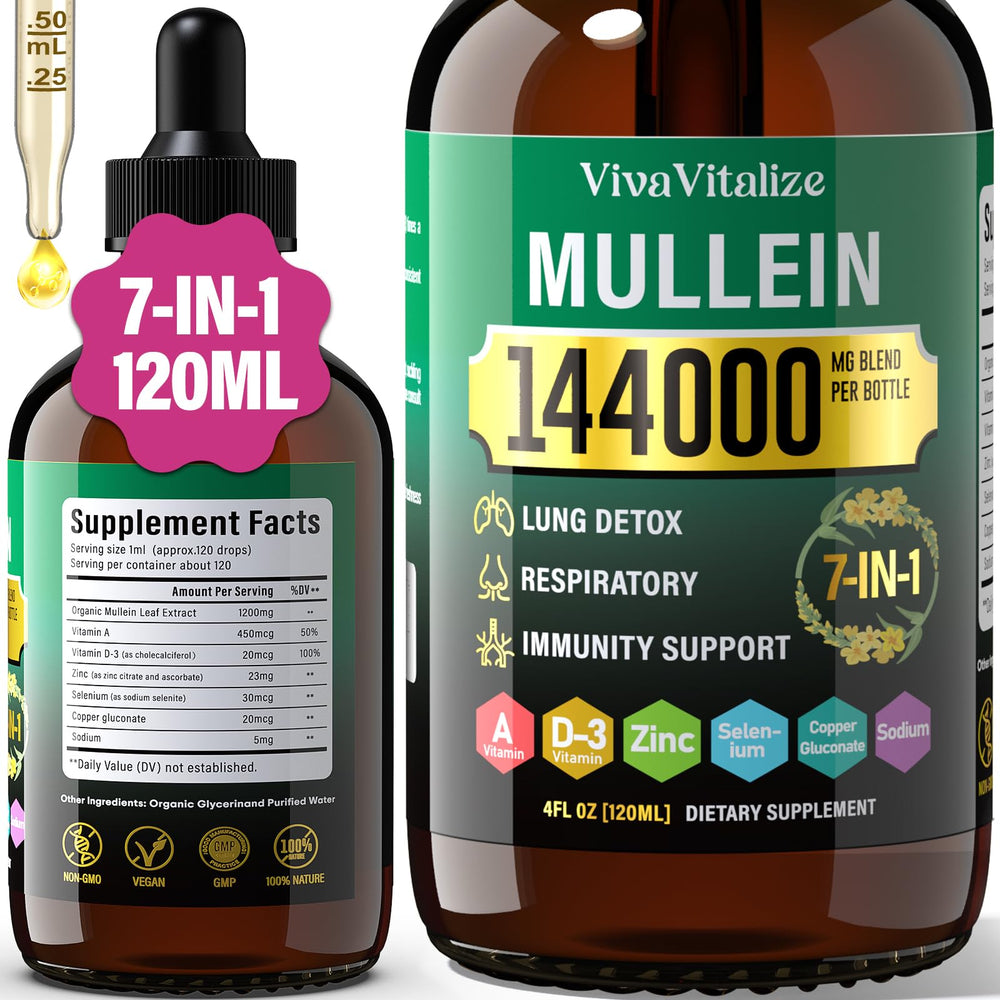 Daily-dose guidance illustrating 1–3 ml per day