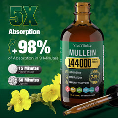 Ingredients label highlighting mullein leaf extract in VivaVitalize