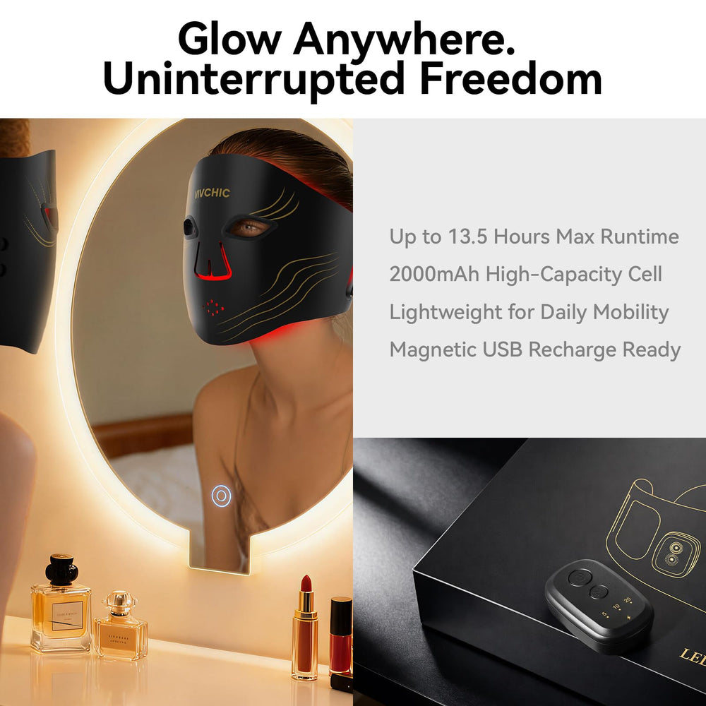 Vivchic silicone design adapts to facial contours for comfort.
