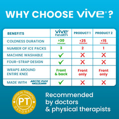 Breathable neoprene blend from Vive Knee Ice Pack Wrap for lightweight comfort