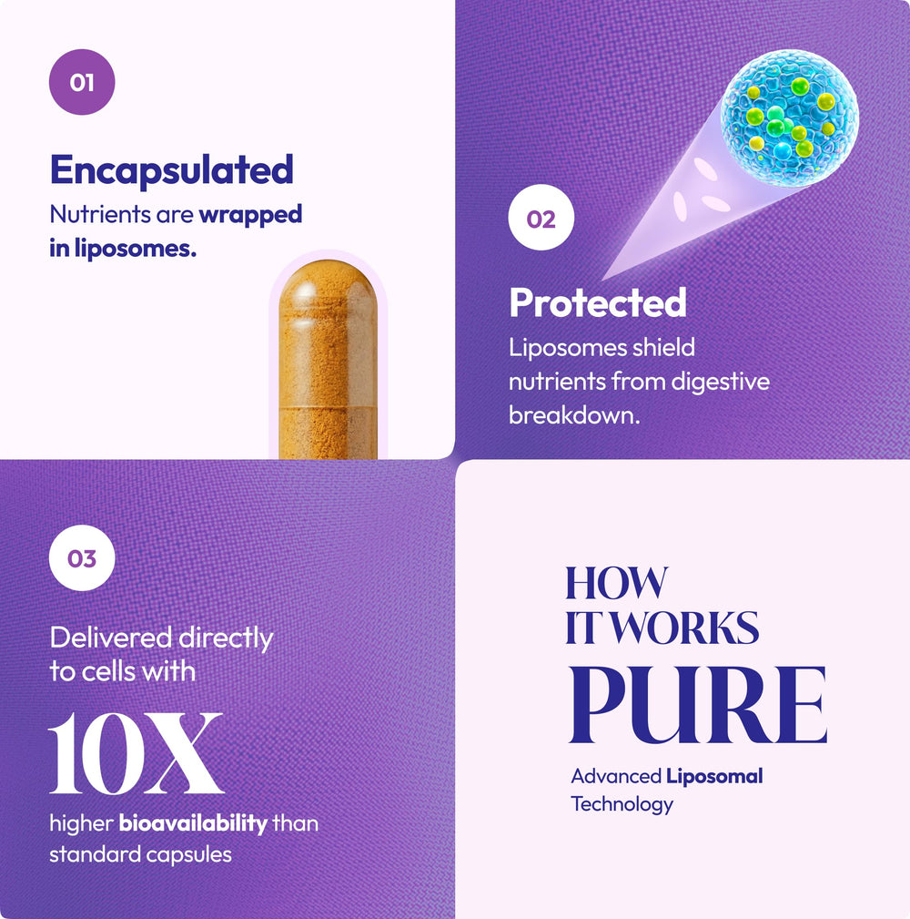 VIVIDAURA LIFE SCIENCE NAD supplement box packaging emphasizes purity and USA-made quality.