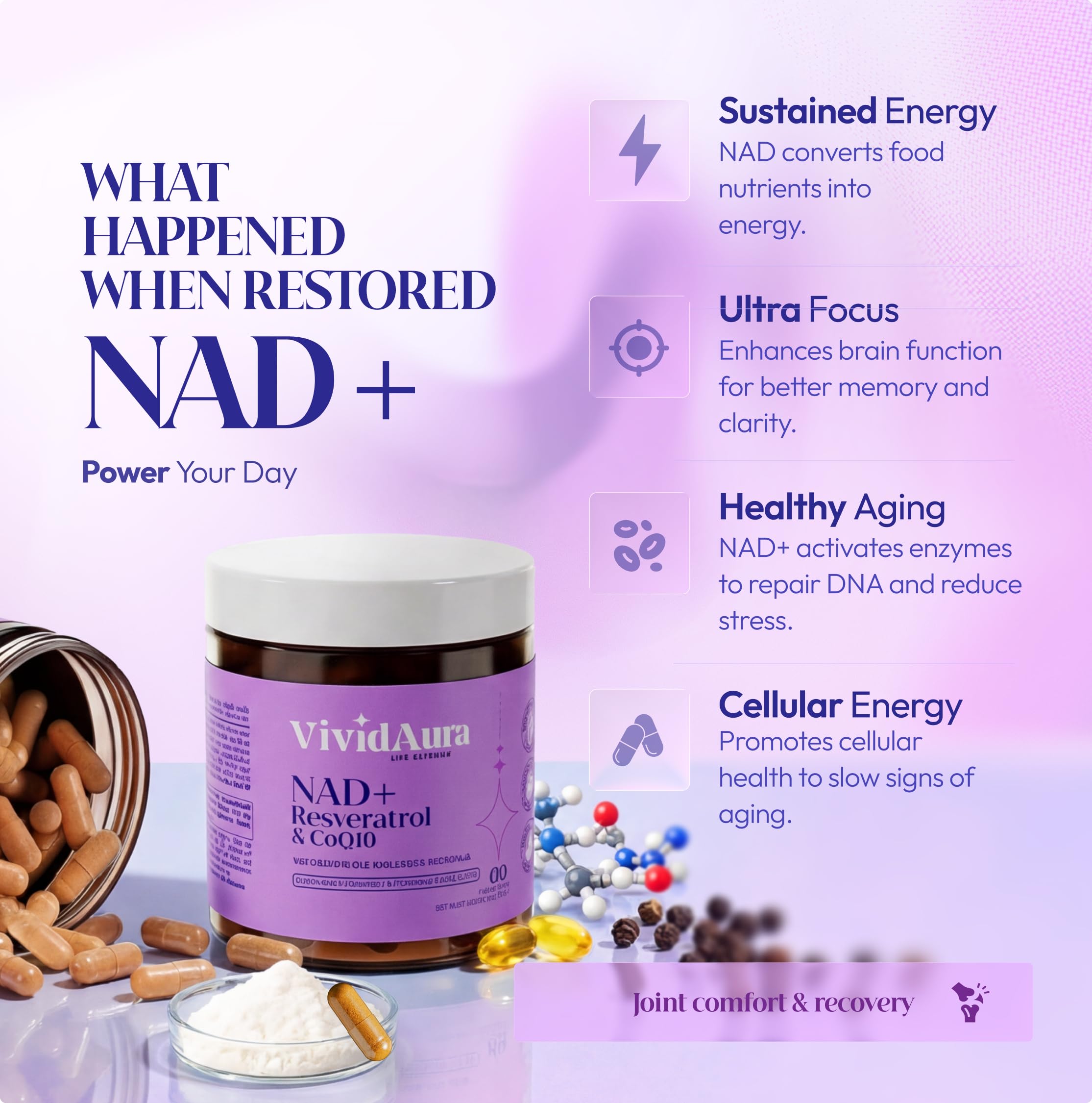 VIVIDAURA LIFE SCIENCE NAD supplement capsules inside packaging for convenient daily use.