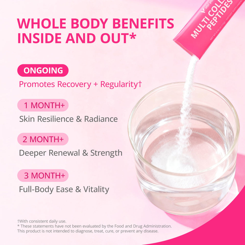 Unflavored collagen powder ready to mix into coffee, smoothies, or yogurt