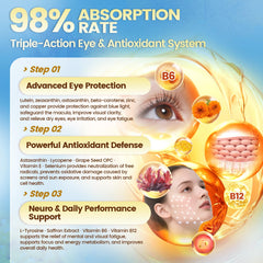 VivoNu antioxidant blend ingredients closeup shows comprehensive support.