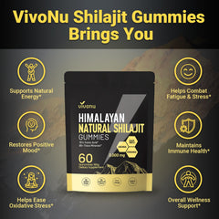 VivoNu ingredients closeup features Ashwagandha, Fulvic Acid, and trace minerals.