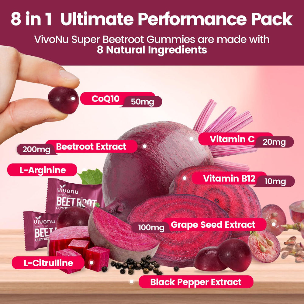 VivoNu Beet Root Gummies bottle back lists ingredients and usage