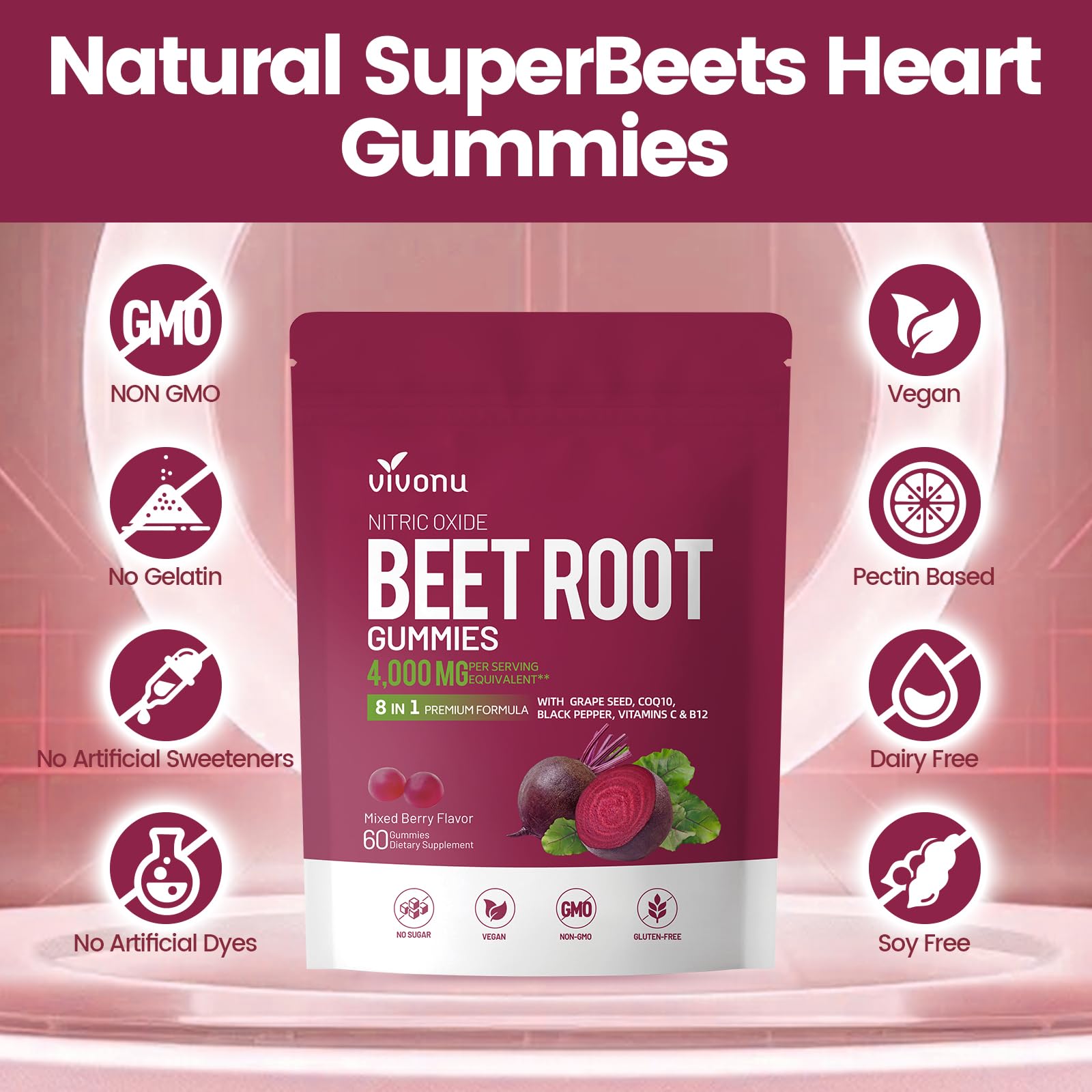 VivoNu CoQ10 icon with gummies signals antioxidant energy