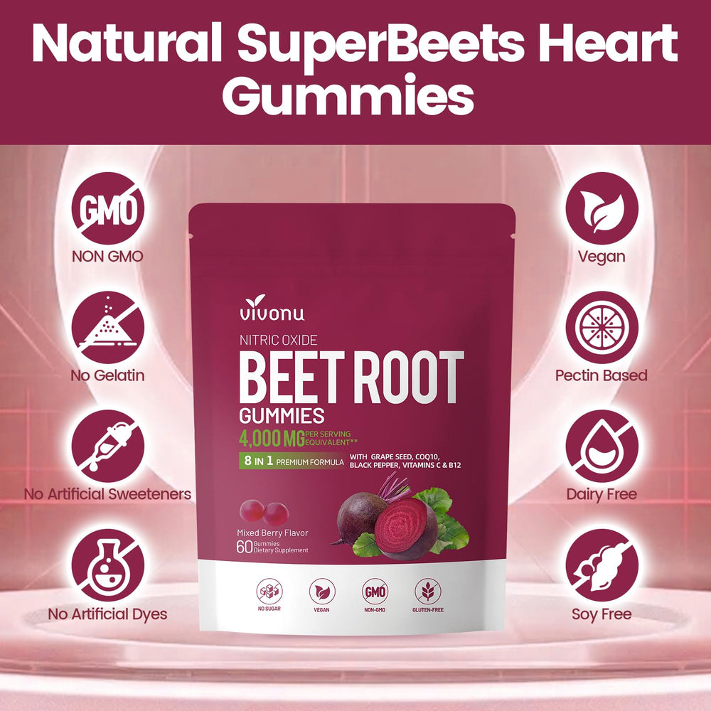VivoNu CoQ10 icon with gummies signals antioxidant energy