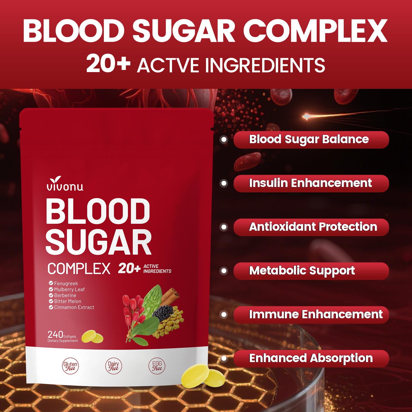 VivoNu Blood Sugar Complex capsules close-up showing simple daily dosing.