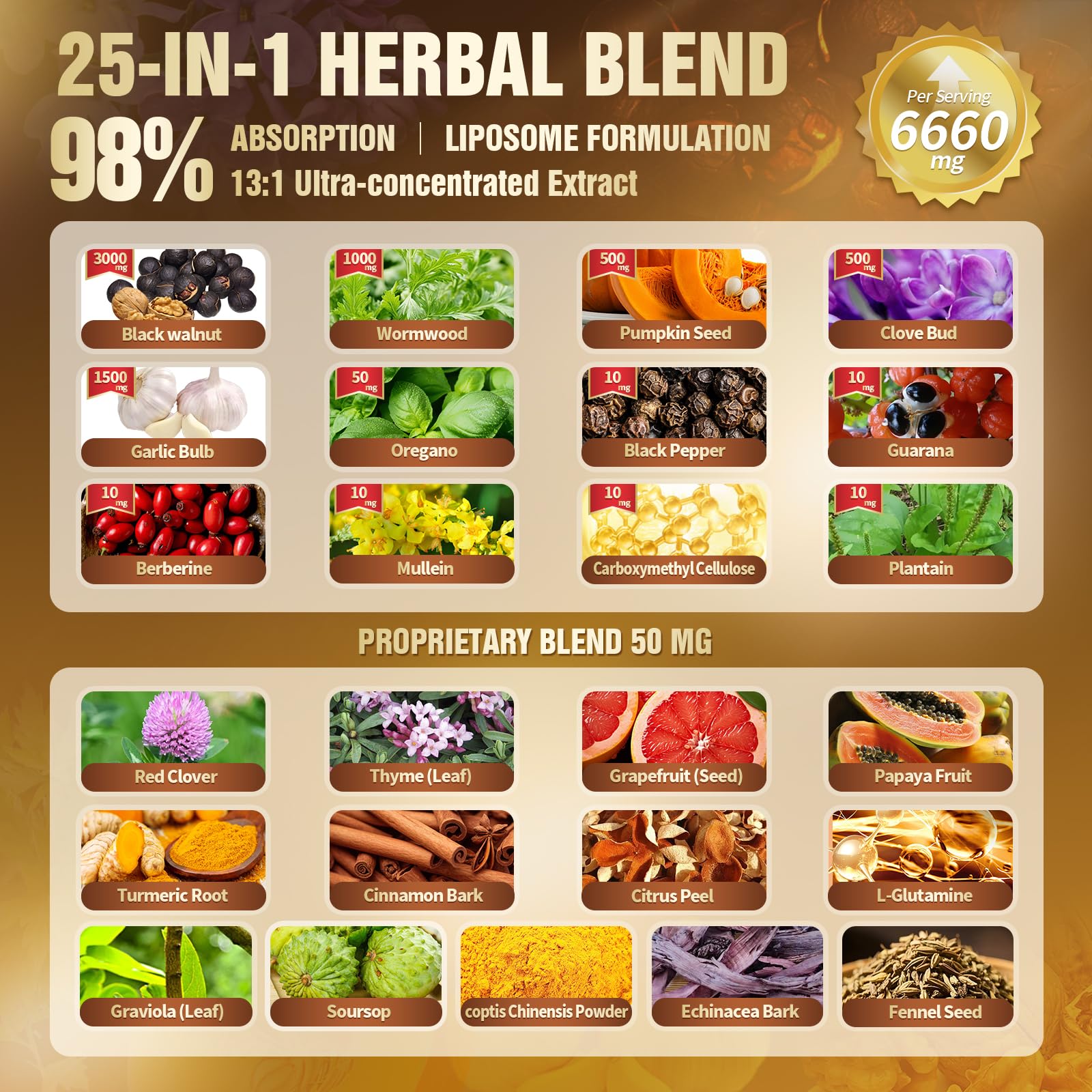 VivoNu bottle label close-up showing ingredients and dosage guidance