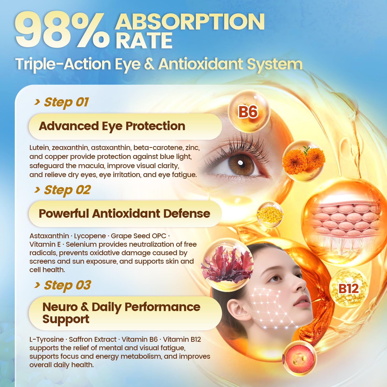VivoNu comprehensive ingredients list emphasizes lutein, zeaxanthin, and supporting antioxidants.
