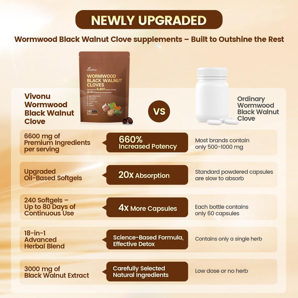 VivoNu label details highlighting ingredients and serving size.
