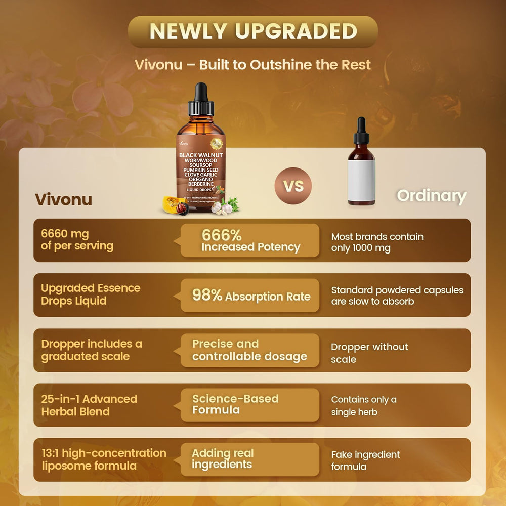 VivoNu liver and lymphatic support ingredients for body renewal
