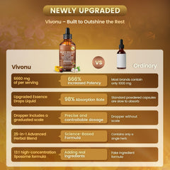 VivoNu liver and lymphatic support ingredients for body renewal