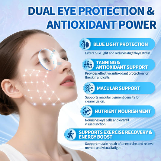 VivoNu lutein-zeaxanthin softgels pack showcasing daily eye nourishment.