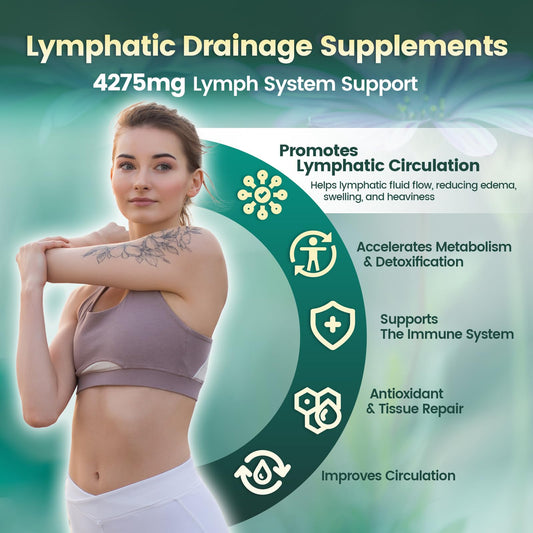 VivoNu Lymphatic Drainage softgels pour shows easy daily dosing