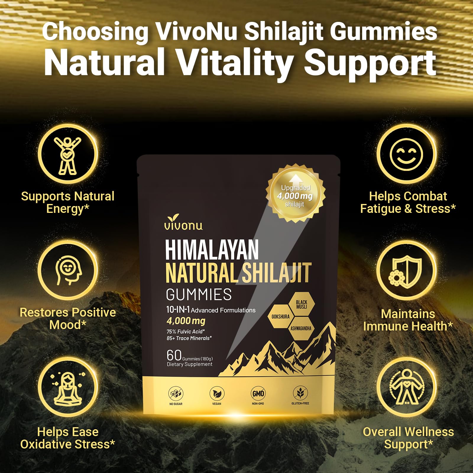 VivoNu Shilajit Gummies on shelf with clear ingredient label for informed choice.