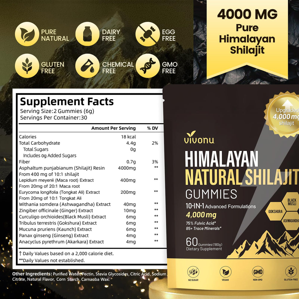 VivoNu Shilajit Gummies on display signaling premium quality.