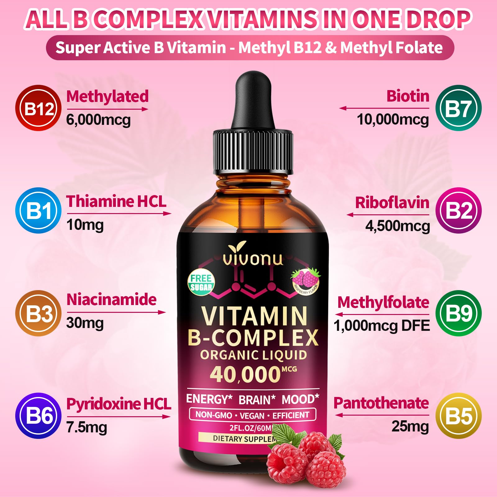 VivoNu two-bottle packaging highlighting value and convenience for ongoing use.