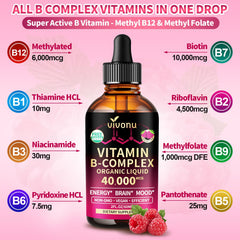 VivoNu two-bottle packaging highlighting value and convenience for ongoing use.