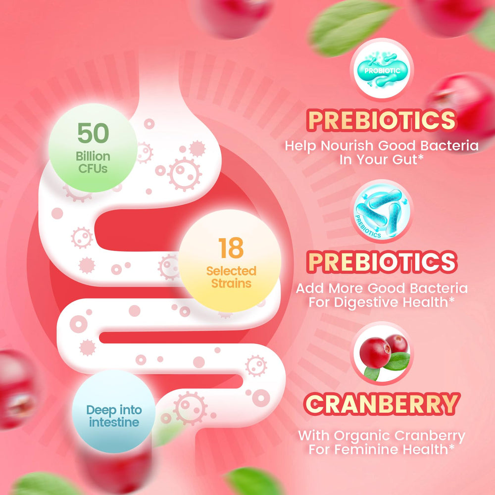 Pouch of VivoNu Viginal Probiotic gummies with 60 gummies per pouch.