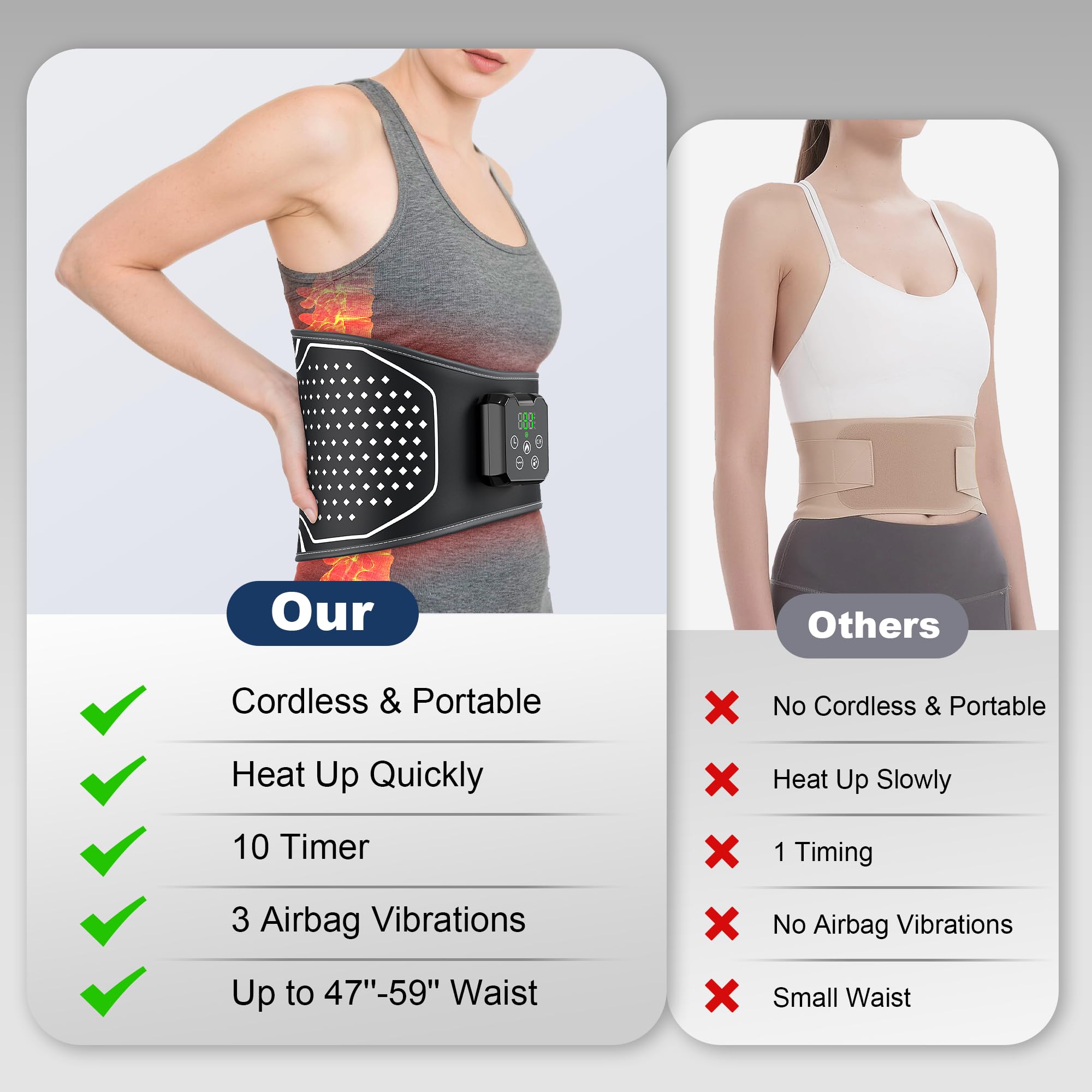 VIYACHY massager with 3 vibration modes for targeted relief