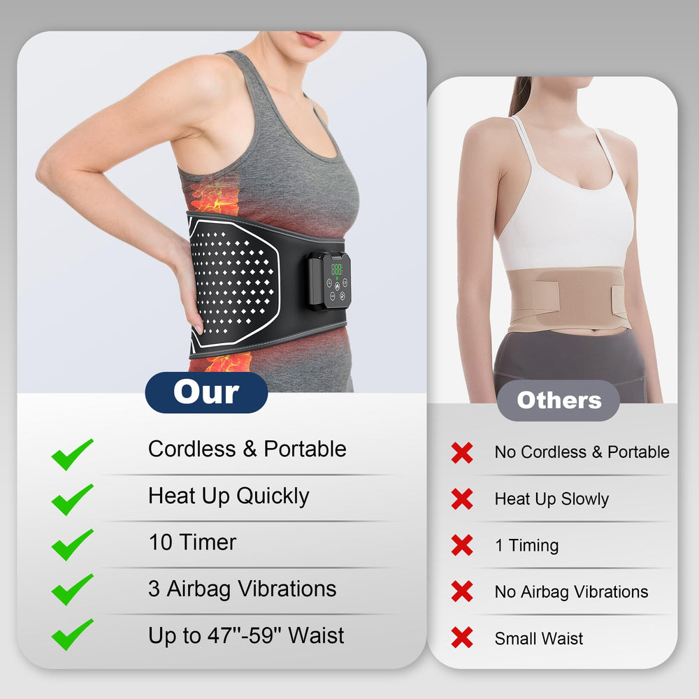 VIYACHY massager with 3 vibration modes for targeted relief