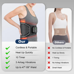 VIYACHY massager with 3 vibration modes for targeted relief