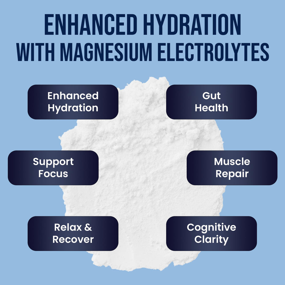 VIYALUM ingredient panel close-up featuring L-glutamine and minerals