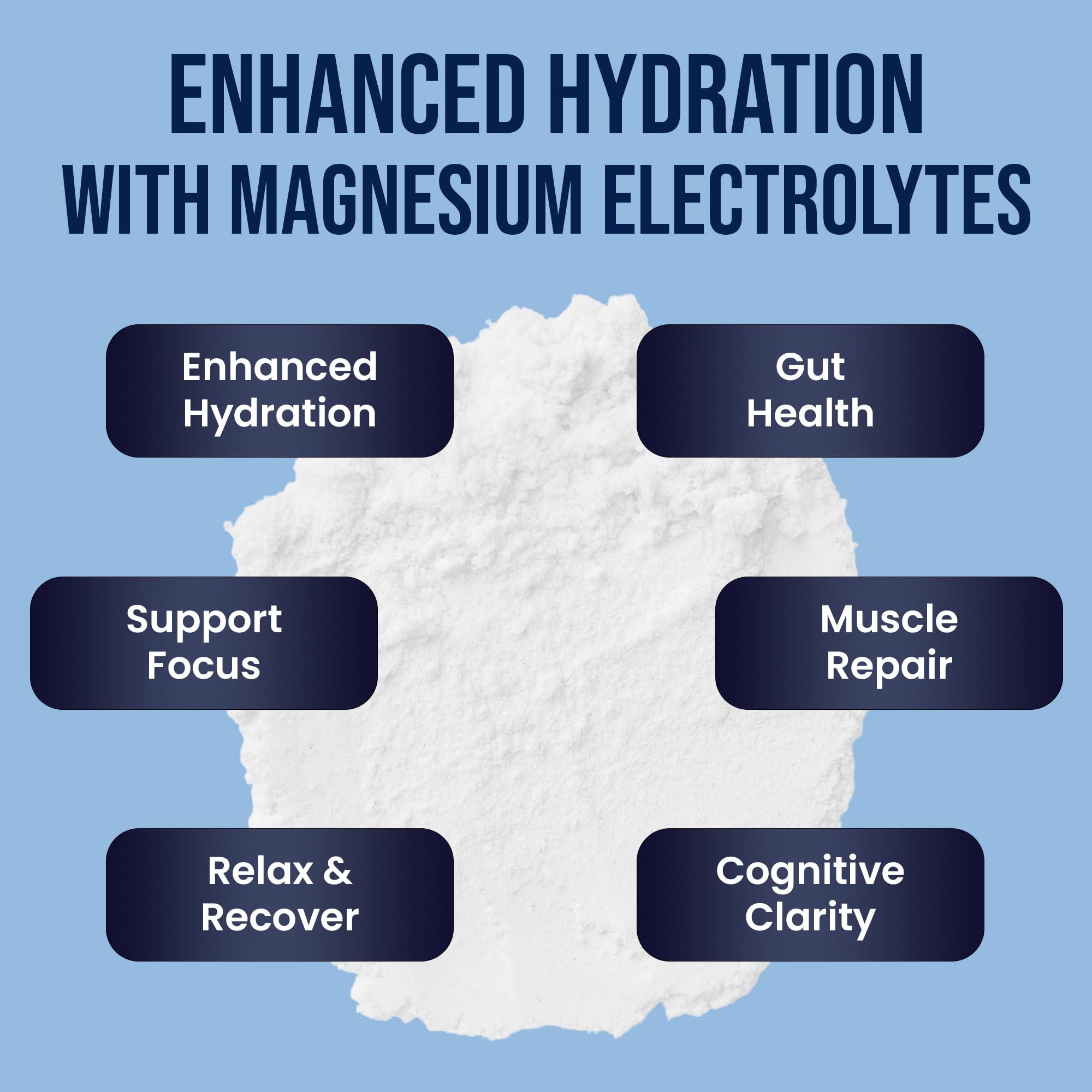 VIYALUM L-Glutamine highlights post-activity recovery potential.