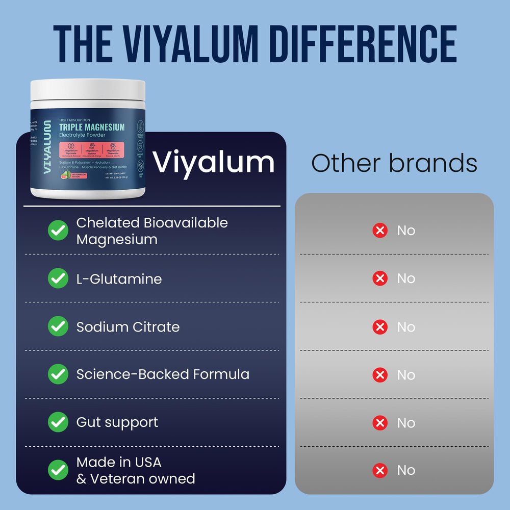 VIYALUM scoop dispensing after workout to mix with water