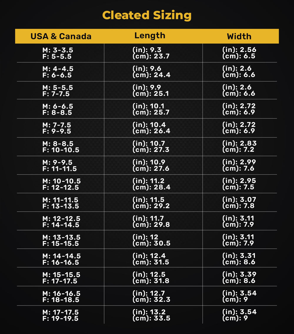 VKTRY Gold compatible with most cleated shoes for easy setup.