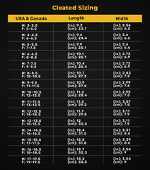 VKTRY Gold compatible with most cleated shoes for easy setup.